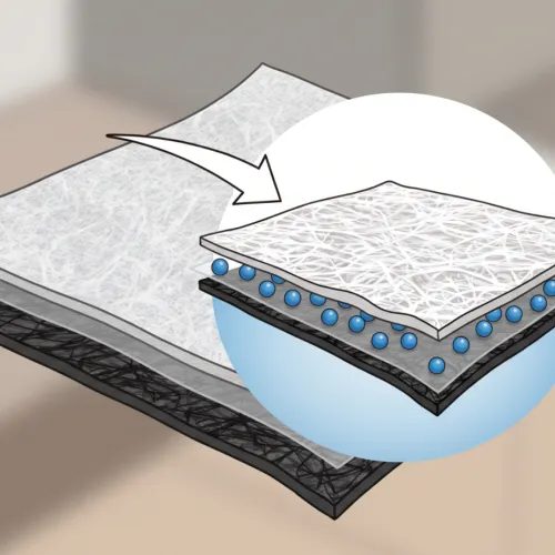 Como funciona a tecnologia da manta absorvente?